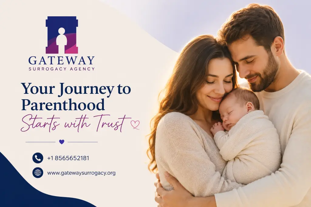 Find Your Surrogate Mother with trusted surrogacy support