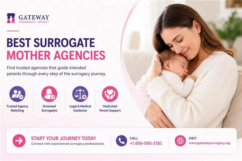 Top 10 Best Surrogate Mother Agencies for Intended Parents (2026)