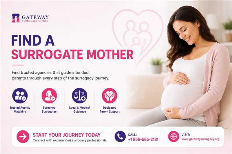 The Best Ways for Intended Parents to Find a Surrogate Mother in the USA