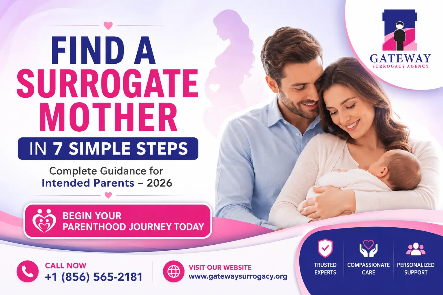surrogacy for intended parents in NJ