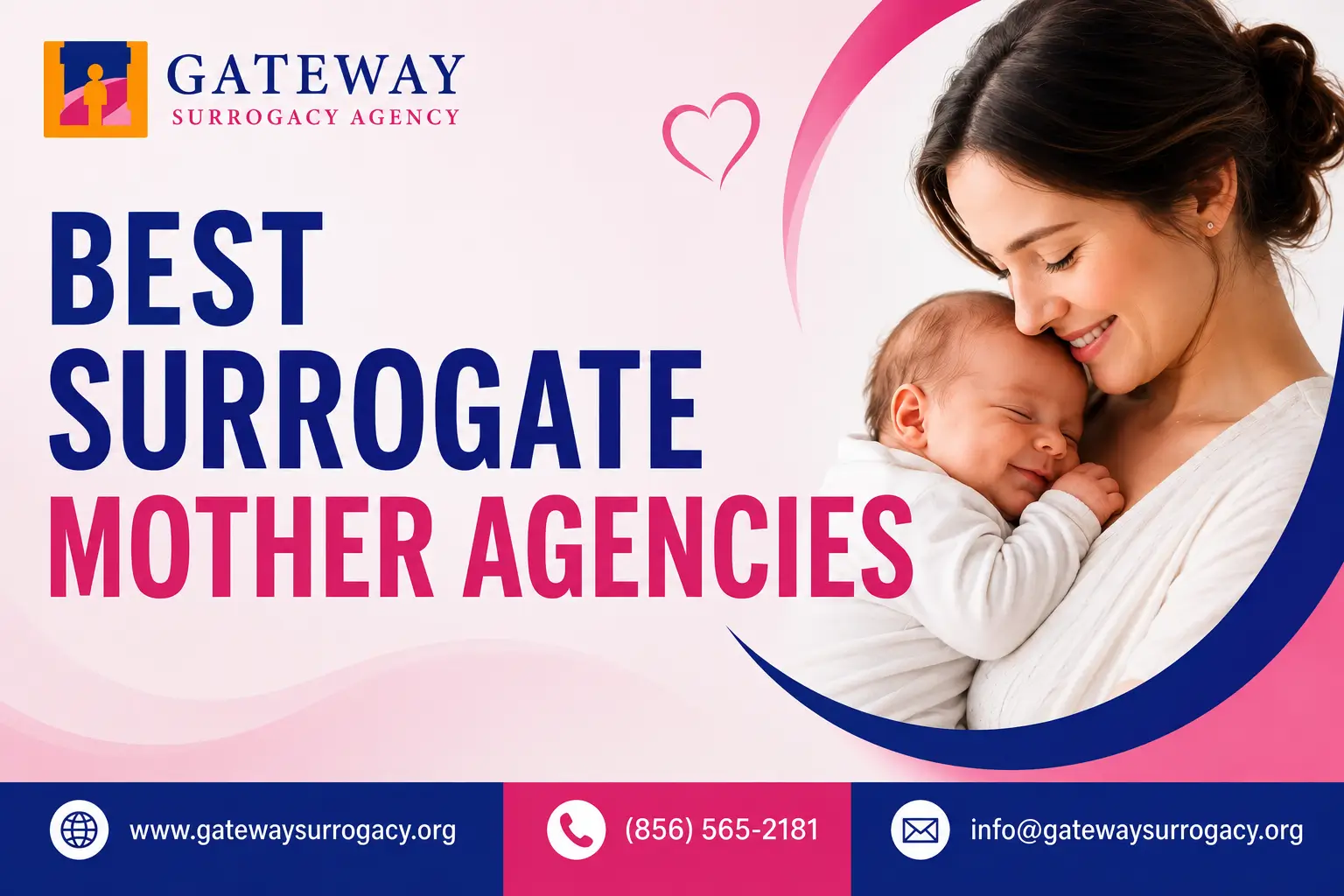 best surrogate mother agencies
